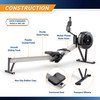 Deluxe Rowing Machine with Adjustable Air Resistance - NS-7874RW  California Fitness Products - Infographic - Construction