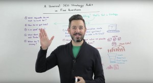 Whiteboard Friday 2