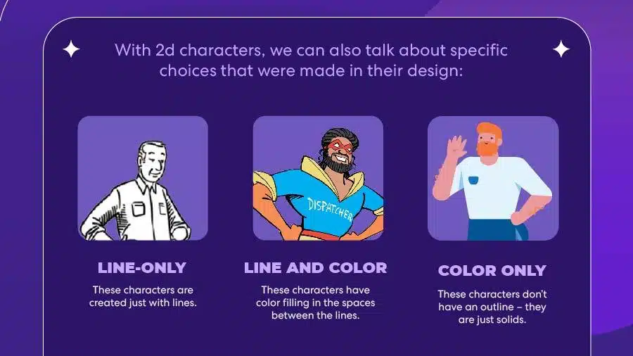 With 2d characters, we can also talk about specific choices that were made in their design: 
Line-Only: these characters are created just with lines.
Line and color: These characters have color filing in the spaces between the lines.
Color only: These characters don't have an outline - they are just solids.